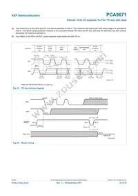 PCA9671DB Datasheet Page 22