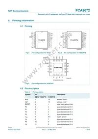 PCA9672D Datasheet Page 4
