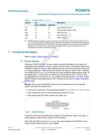 PCA9672D Datasheet Page 5