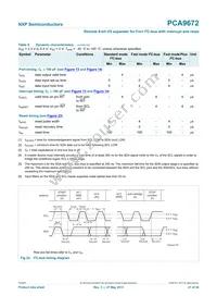 PCA9672D Datasheet Page 21