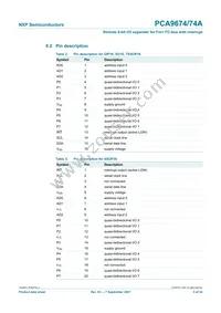 PCA9674N Datasheet Page 5