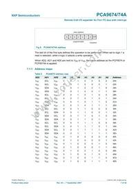 PCA9674N Datasheet Page 7