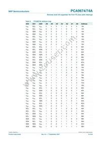 PCA9674N Datasheet Page 9