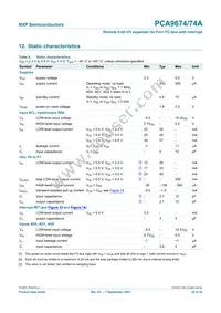 PCA9674N Datasheet Page 20