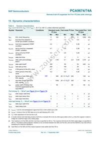 PCA9674N Datasheet Page 21