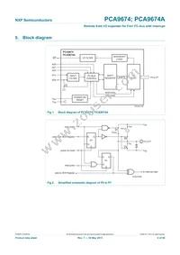 PCA9674PW/S911 Datasheet Page 4