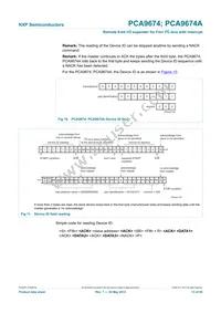PCA9674PW/S911 Datasheet Page 13
