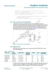 PCA9674PW/S911 Datasheet Page 21