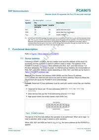 PCA9675DK Datasheet Page 6
