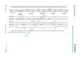 PCA9675DK Datasheet Page 15