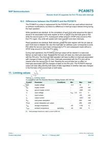 PCA9675DK Datasheet Page 20