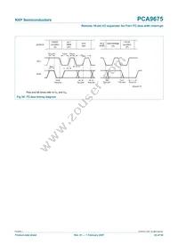 PCA9675DK Datasheet Page 23