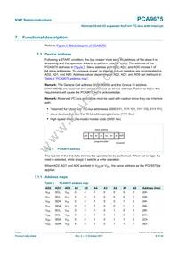 PCA9675PW/S911 Datasheet Page 6