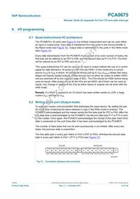 PCA9675PW/S911 Datasheet Page 12