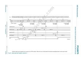 PCA9675PW/S911 Datasheet Page 15