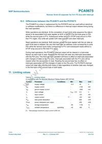 PCA9675PW/S911 Datasheet Page 20