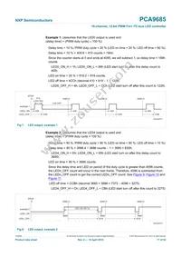 PCA9685PW Datasheet Page 17