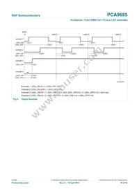 PCA9685PW Datasheet Page 18