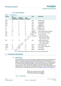 PCA9691T/1 Datasheet Page 4