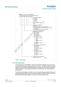 PCA9691T/1 Datasheet Page 8