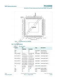 PCA9698DGG/S911 Datasheet Page 6