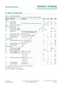 PCA9702PW Datasheet Page 15