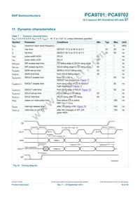 PCA9702PW Datasheet Page 16