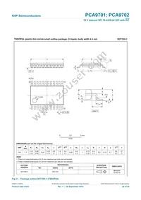 PCA9702PW Datasheet Page 20