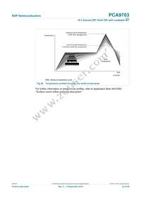 PCA9703PW Datasheet Page 22