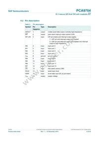 PCA9704PWJ Datasheet Page 4