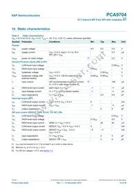 PCA9704PWJ Datasheet Page 14