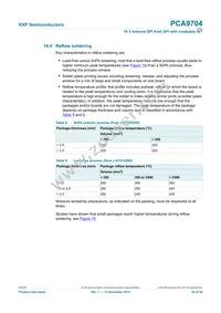 PCA9704PWJ Datasheet Page 20