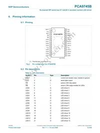 PCA9745BTW/Q900J Datasheet Page 5