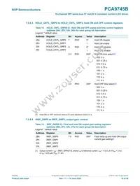 PCA9745BTW/Q900J Datasheet Page 16