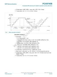 PCA9745BTW/Q900J Datasheet Page 20