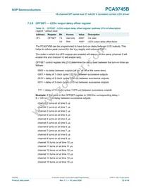 PCA9745BTW/Q900J Datasheet Page 22