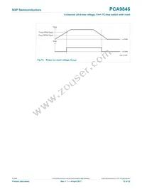 PCA9846PWJ Datasheet Page 12