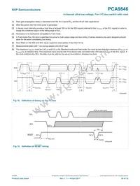 PCA9846PWJ Datasheet Page 20