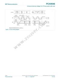 PCA9846PWJ Datasheet Page 21