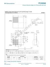 PCA9846PWJ Datasheet Page 23