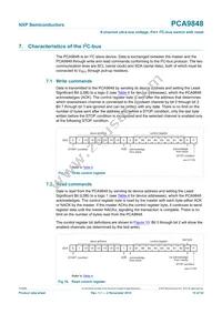 PCA9848PWZ Datasheet Page 15