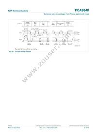 PCA9848PWZ Datasheet Page 21