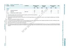 PCA9849PWJ Datasheet Page 18