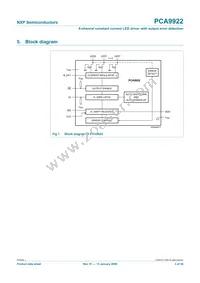 PCA9922PW Datasheet Page 3