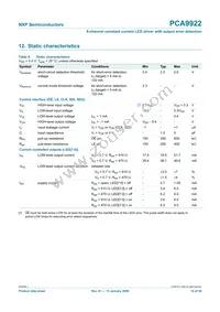 PCA9922PW Datasheet Page 14