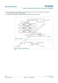 PCA9922PW Datasheet Page 16