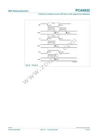 PCA9922PW Datasheet Page 17