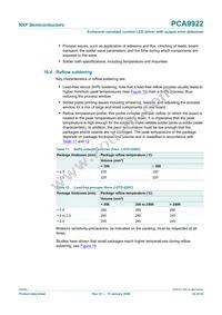 PCA9922PW Datasheet Page 22