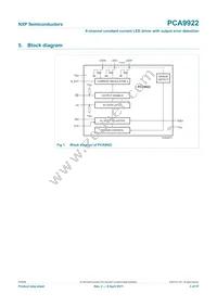 PCA9922PW Datasheet Page 3