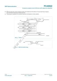 PCA9922PW Datasheet Page 16